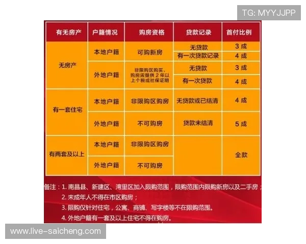 开云体育波胆介绍避坑指南平台对比防骗提现快
